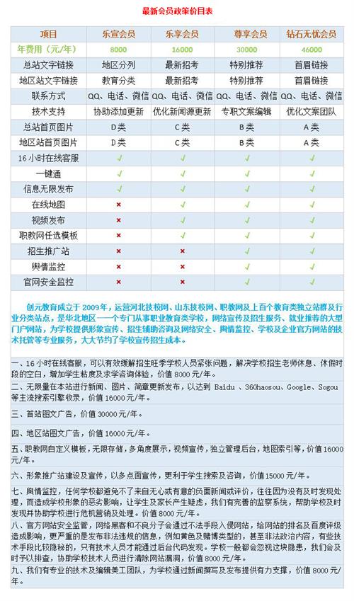 ��У�W(w��ng)��(hu��)�T����