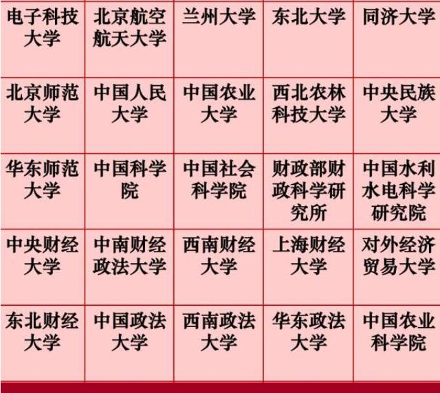 �ӱ��������