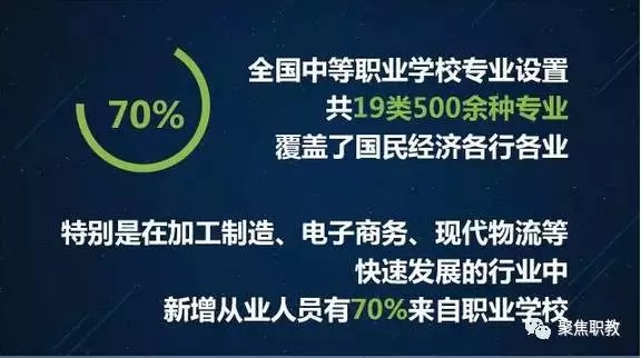 �I(y��)����