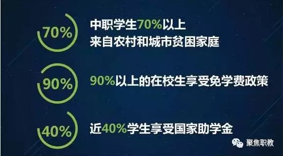 �I(y��)����