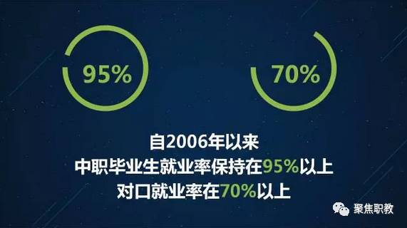 �I(y��)����