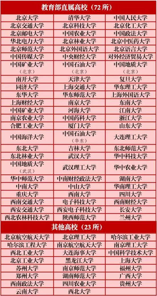 2017�ӱ��߿�����(zhu��n)�(xi��ng)Ӌ(j��)����(sh��)ʩ��������