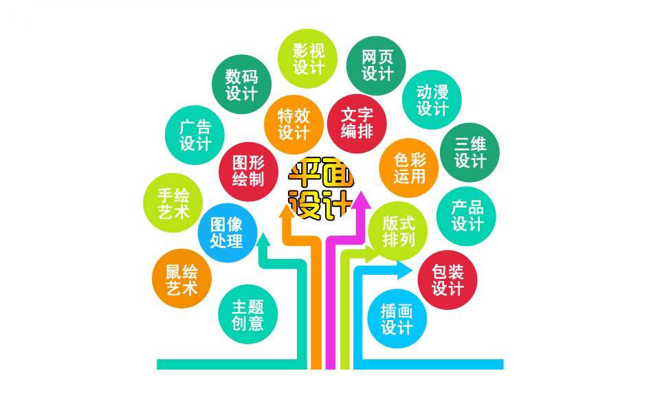 �е¼����W(xu��)Ժ����Щȫ���ƌ��ƌ��I(y��)��