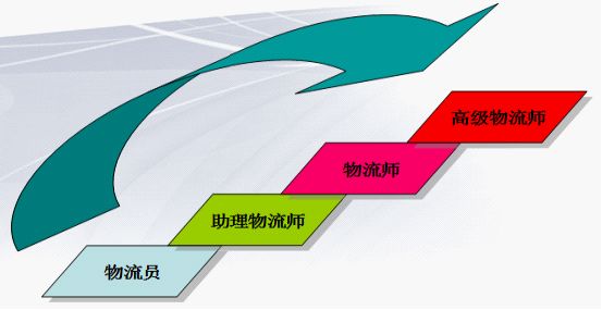 ��ɽ����еȌ��I(y��)�WУ�����������c�����͘I(y��)ǰ����B