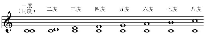 ��ɽ�׿��������������R(sh��)����Щ��