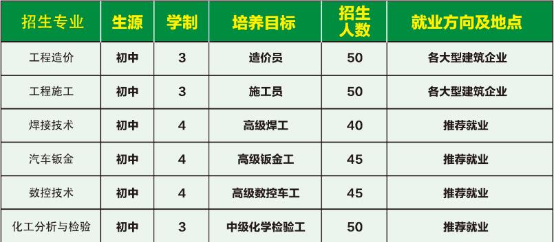 ��ɽ�ڄ�(d��ng)�����W(xu��)Ժ2018�괺��������(ji��n)��