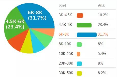 ��Ͷ���ڹ��I(y��)�C�����ИI(y��)�����m�����������I(y��)�C���ˌWУ��ͦ�㣡 &emsp;