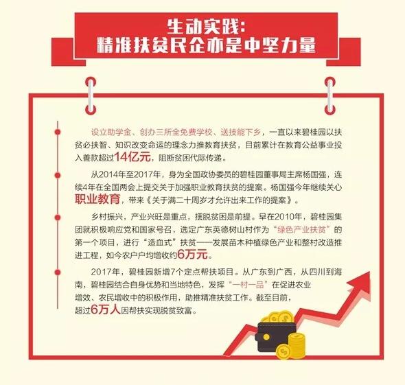 �a(ch��n)�I(y��)��ؚ���I(y��)����������