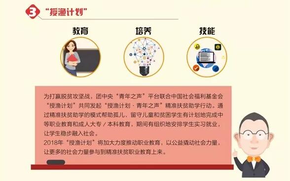 �a(ch��n)�I(y��)��ؚ���I(y��)����������