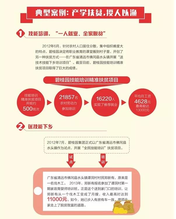 �a(ch��n)�I(y��)��ؚ���I(y��)����������