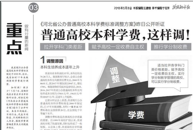 �ӱ���У�W(w��ng)����ظ�У�W(xu��)�M(f��i)�{(di��o)������ČW(xu��)�M(f��i)׃�ˆ���