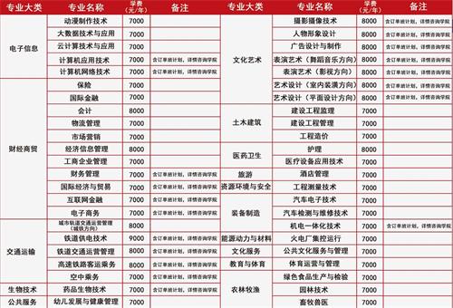 ʯ���f��(j��ng)��(j��)�I(y��)�W(xu��)Ժ�������I(y��)����Щ��