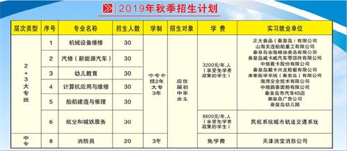 �ػʍu�в������������WУ��ô����