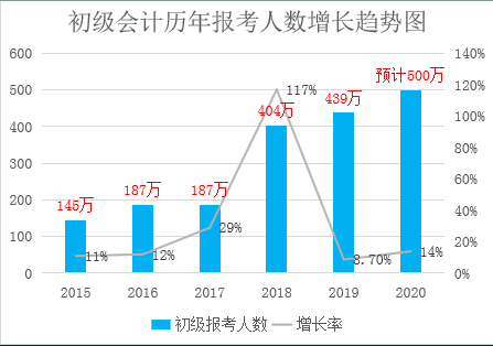 ��ī�����W(w��ng)�j(lu��)��Ӗ(x��n)��������