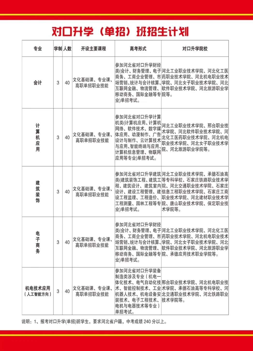 �еV���ҕ��W(xu��)�е���Ϣ���̼��g(sh��)�W(xu��)У������(ji��n)��