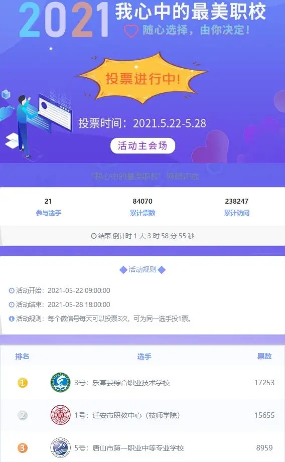 2021��ɽ�̻��(d��ng)�ܣ�������ͶƱ������׃����