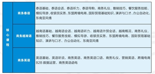 �V���A�S�W(xu��)У��������