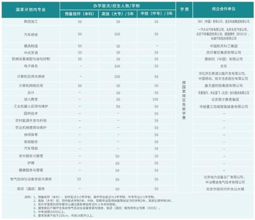 �����������c(di��n)������(zhu��n)�I(y��)