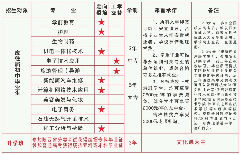 �����(chu��ng)�¹��̼��g�WУ���������Ю��I(y��)���᣿ 