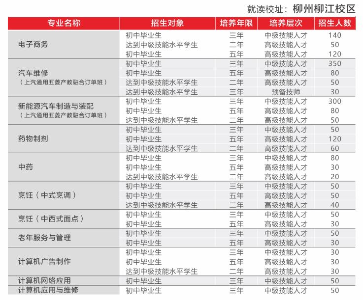 �V���Ƽ����Q(m��o)�߼������WУ