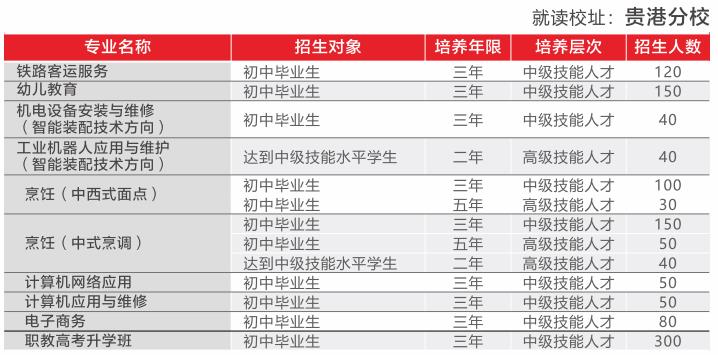 �V���Ƽ����Q(m��o)�߼������WУ