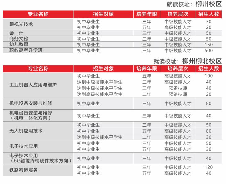 �V���Ƽ����Q(m��o)�߼������WУ