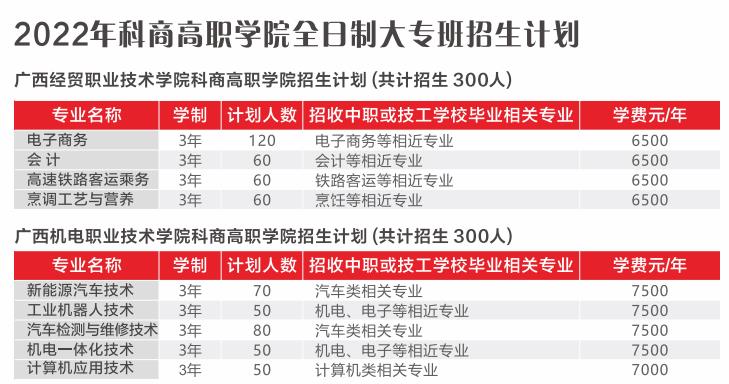 �V���Ƽ����Q(m��o)�߼������WУ