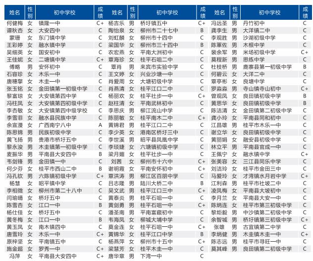�V���Ƽ����Q(m��o)�߼������WУ��������