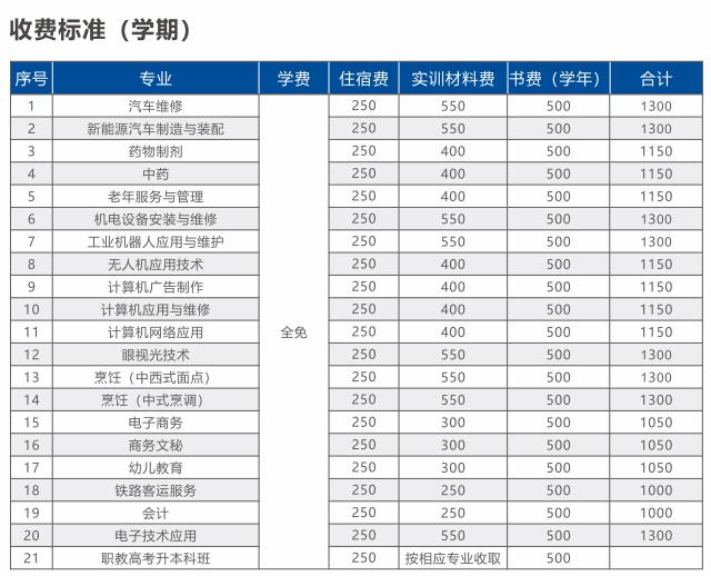 �V���Ƽ����Q(m��o)�߼������WУ��������