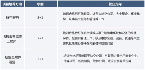 ��(n��i)�ɹŹ��I(y��)��W(xu��)�����(xi��ng)Ŀ��������