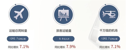 ��(n��i)�ɹŹ��I(y��)��W(xu��)�����(xi��ng)Ŀ��������