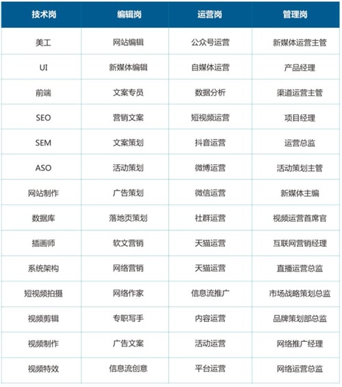 ��(n��i)�ɹŹ��I(y��)��W(xu��)�����(xi��ng)Ŀ��������