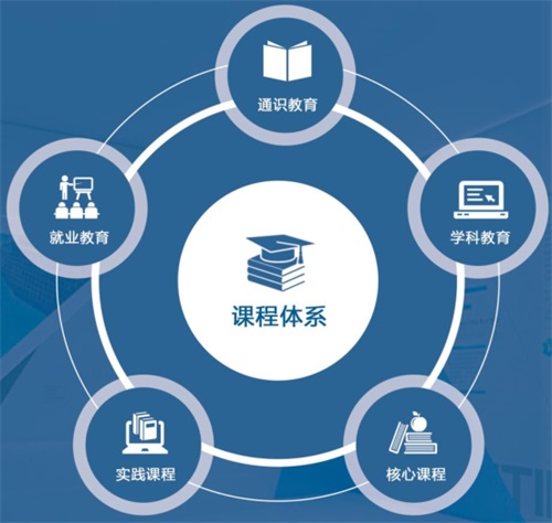 ��(n��i)�ɹŹ��I(y��)��W(xu��)�����(xi��ng)Ŀ��������