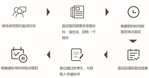 ��(n��i)�ɹŹ��I(y��)��W(xu��)�����(xi��ng)Ŀ��������