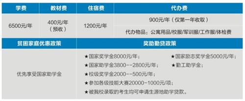 ����C��I(y��)���g�WԺ��������