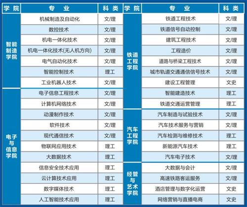 ����C��I(y��)���g�WԺ��������