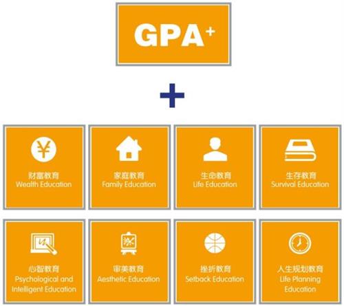 �����в��e(cu��)�ĸ����� 