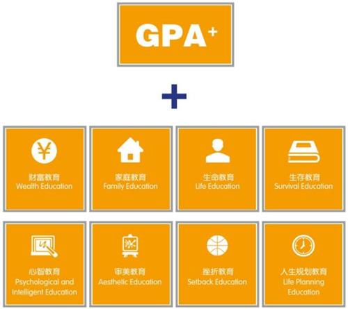 �Ă�(g��)�W(xu��)�����Ե��ձ���W(xu��)�� 