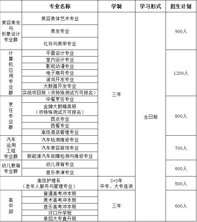 �����̘I(y��)�еȌ��I(y��)�WУ��������