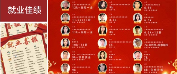 ���ݹ��I(y��)��ȫ�I(y��)�W(xu��)Ժ������(ji��n)��