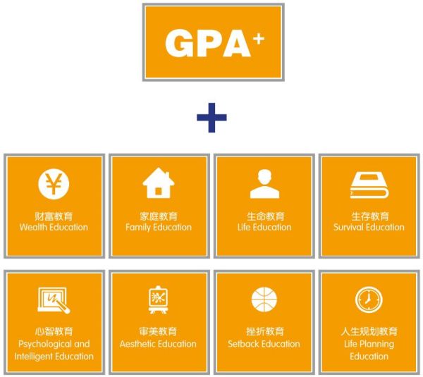 �|���t���W(xu��)Ժ����(gu��)�H���У�ֵ���x�����